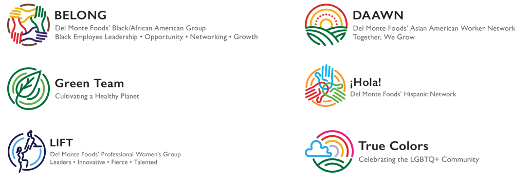 Employee Resource Groups
